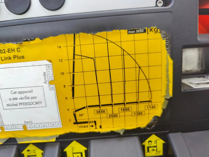 Hook lift truck MAN TGS 26.420 Container / Palfinger PK18002