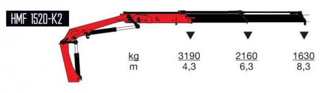Hook lift truck MAN TGS 33.440