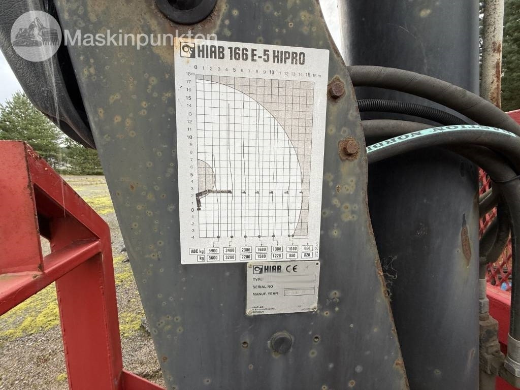 Hook lift truck MAN TGX 35.500 EKIPAGE