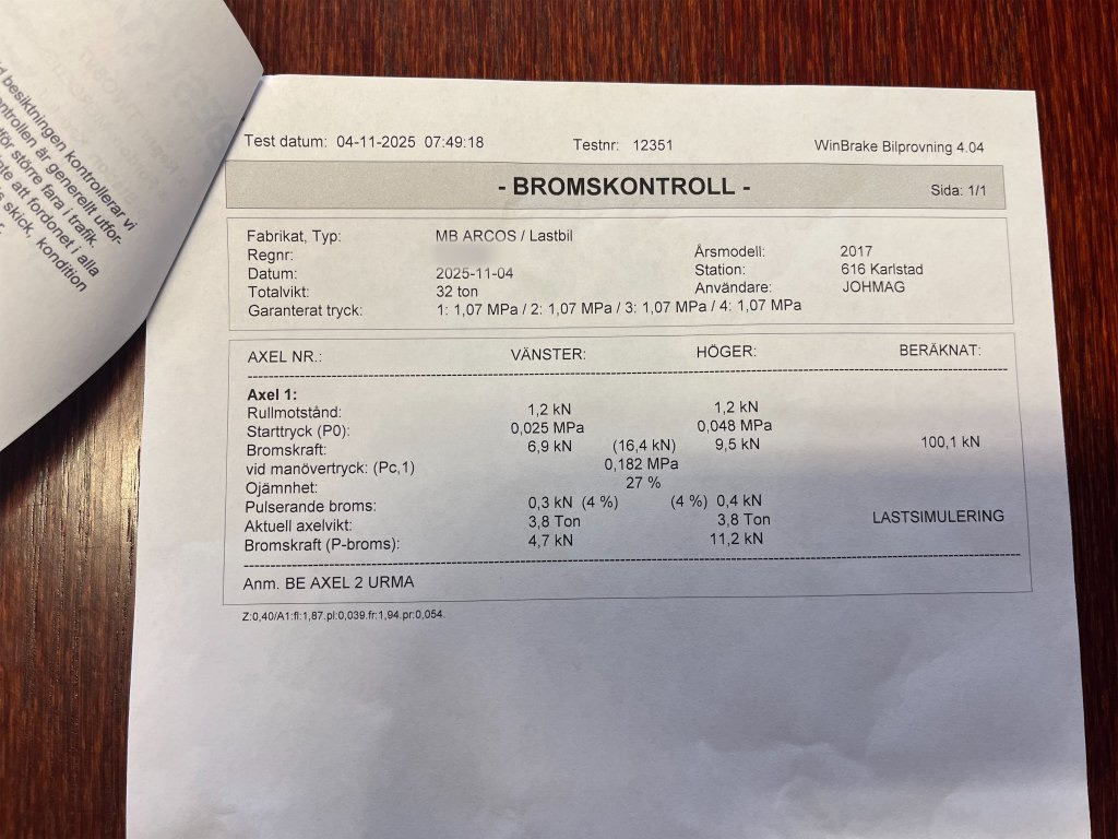 Hook lift truck MERCEDES-BENZ Arocs 3251 8x4