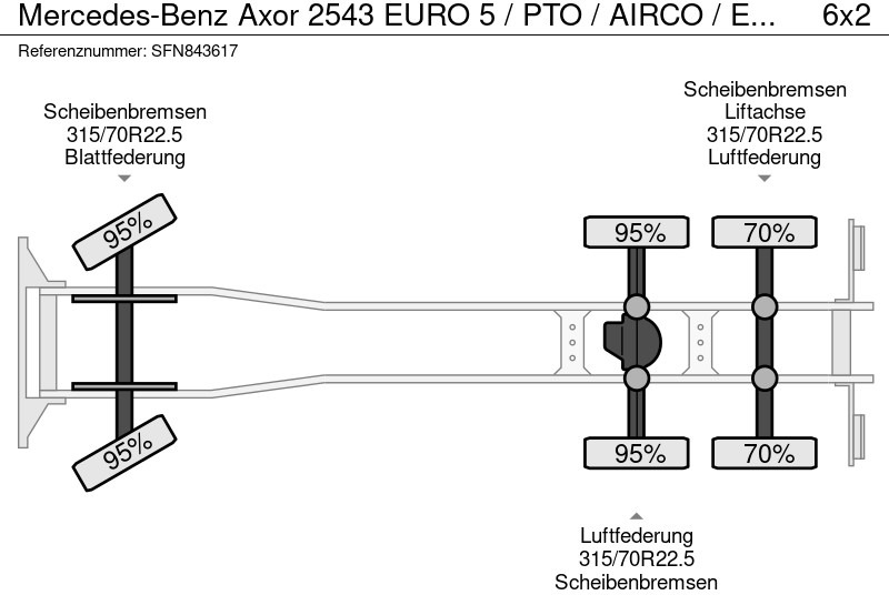 Hook lift truck Mercedes-Benz Axor 2543 EURO 5 / PTO / AIRCO / EPS 3 PEDALEN / LIFTAS
