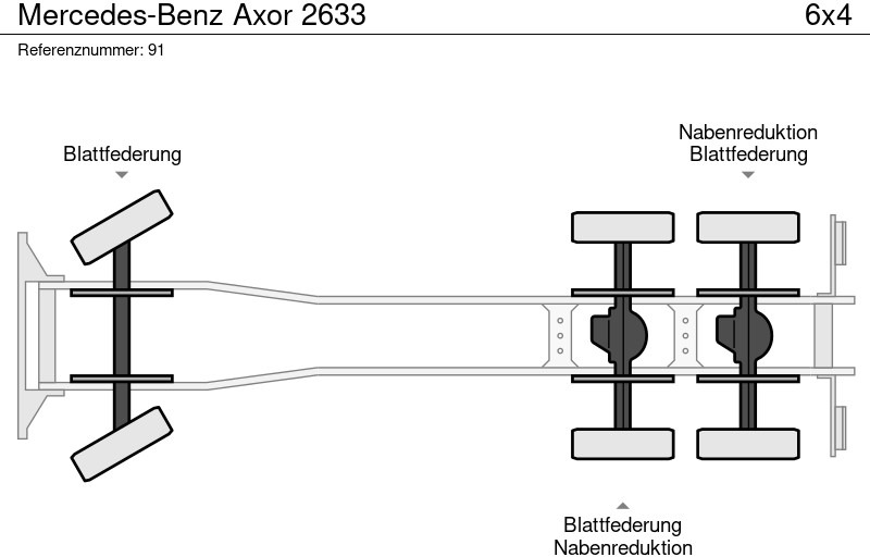 Hook lift truck Mercedes-Benz Axor 2633