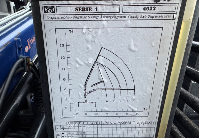 Hook lift truck NissanAtleon