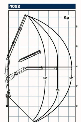 Hook lift truck NissanAtleon