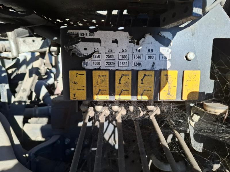 Hook lift truck Renault 370 DXI