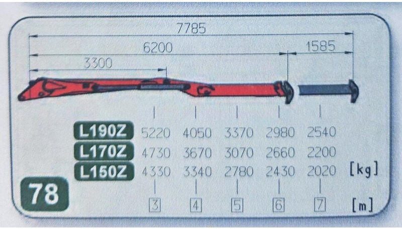 Hook lift truck Renault C430* ABROLLKIPPER *LIV 170Z 78 * 6x4