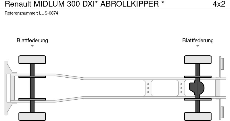Hook lift truck Renault MIDLUM 300 DXI* ABROLLKIPPER *