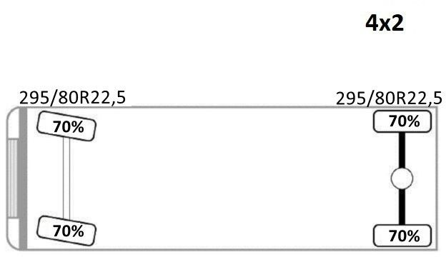 Hook lift truck Renault MIDLUM 300 DXI* ABROLLKIPPER * TOPZUSTAND