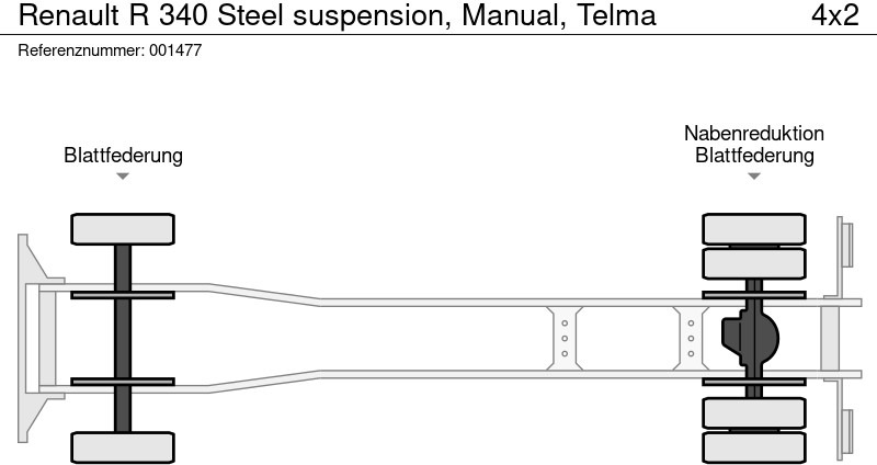 Hook lift truck Renault R 340 Steel suspension, Manual, Telma