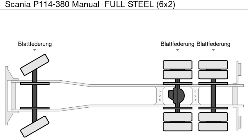 Hook lift truck Scania P114-380 Manual+FULL STEEL (6x2)