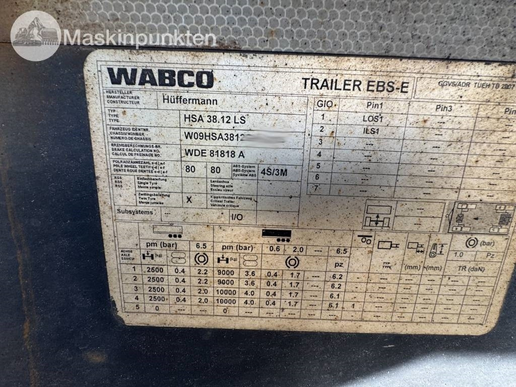 Hook lift truck Scania R 580 EKIPAGE