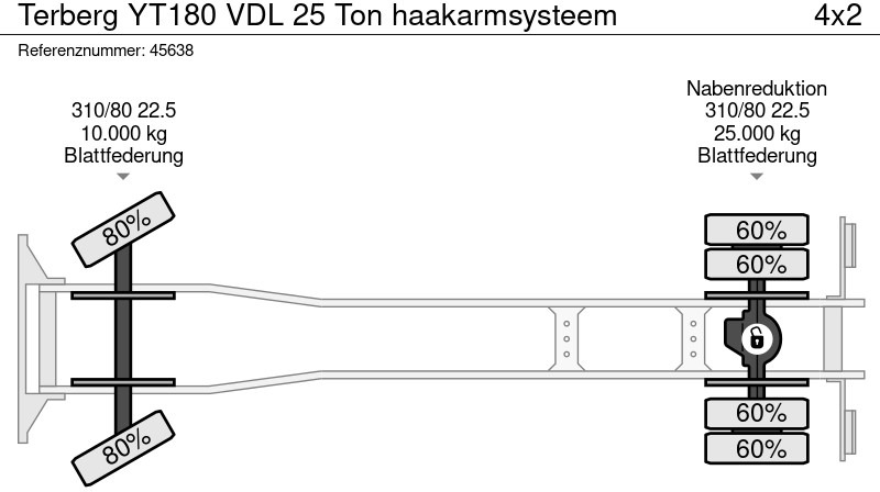 Hook lift truck Terberg YT180 VDL 25 Ton haakarmsysteem