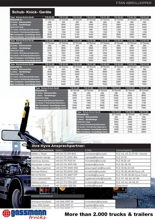 Hook lift truck Titan 22-60-S Abrollanlage