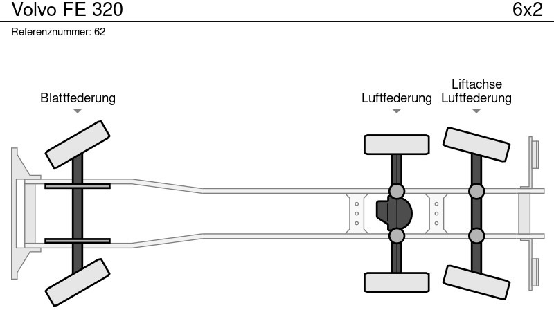 Hook lift truck Volvo FE 320