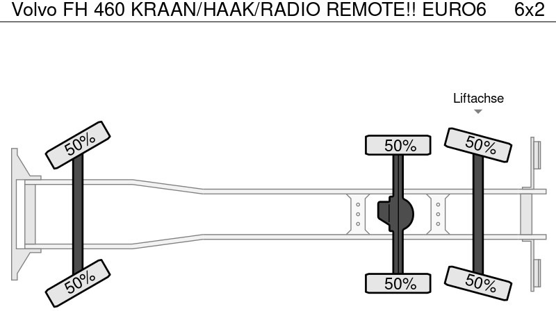 Hook lift truck Volvo FH 460 KRAAN/HAAK/RADIO REMOTE!! EURO6