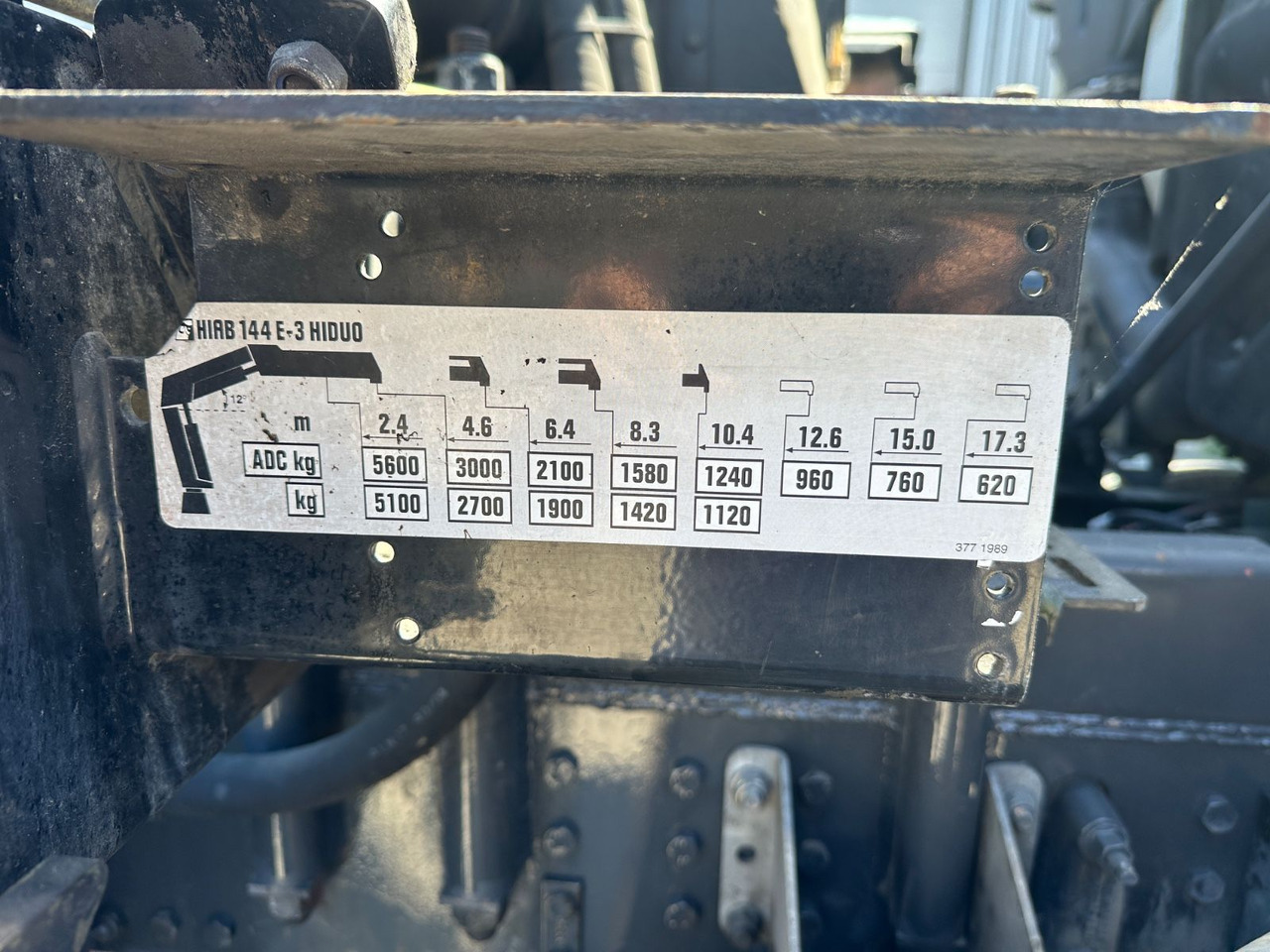 Hook lift truck Volvo FM12 380 Hiab 144E-3