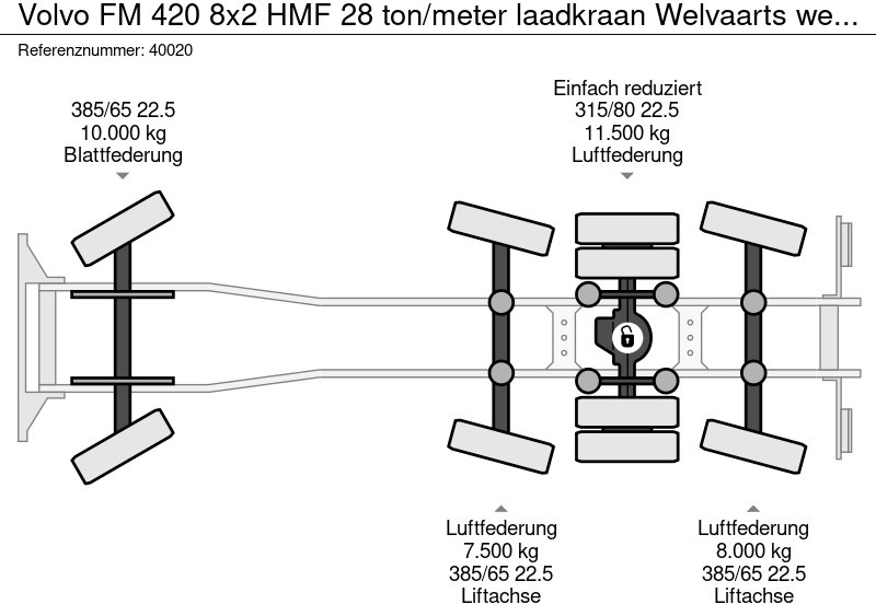 Hook lift truck Volvo FM 420 8x2 HMF 28 ton/meter laadkraan Welvaarts weighing system