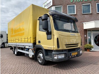 Box truck Iveco EuroCargo 75 E16 4X2 MANUAL GETRIEBE MIT KOFFER HOLLAND TRUCK: picture 1