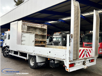 Iveco Eurocargo 120E18 Doka, Manuel - Dropside/ Flatbed truck: picture 4