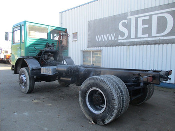 Cab chassis truck MAN 19.320 , Manual Eaton , 4x4: picture 5