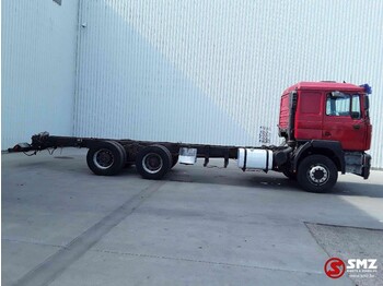 Cab chassis truck MAN 27,464 6x4: picture 4