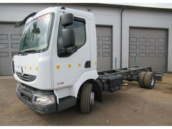 Cab chassis truck RENAULT MIDLUM 220 dxi: picture 1