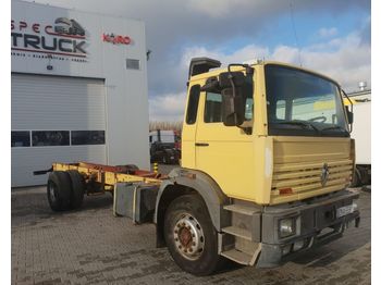 Cab chassis truck RENAULT Manager 290: picture 1