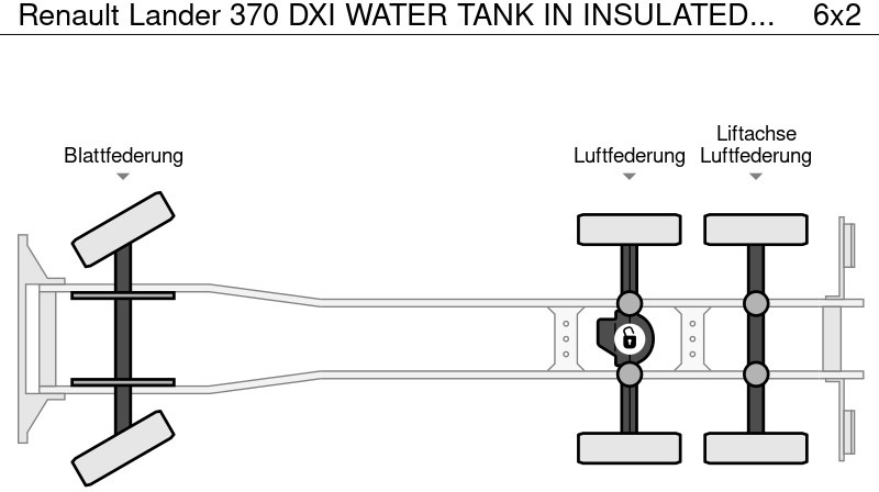 Tank truck Renault Lander 370 DXI WATER TANK IN INSULATED STAINLESS STEEL 16000L: picture 17