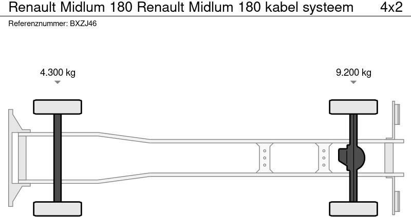 Tipper Renault Midlum 180 Renault Midlum 180 kabel systeem: picture 20