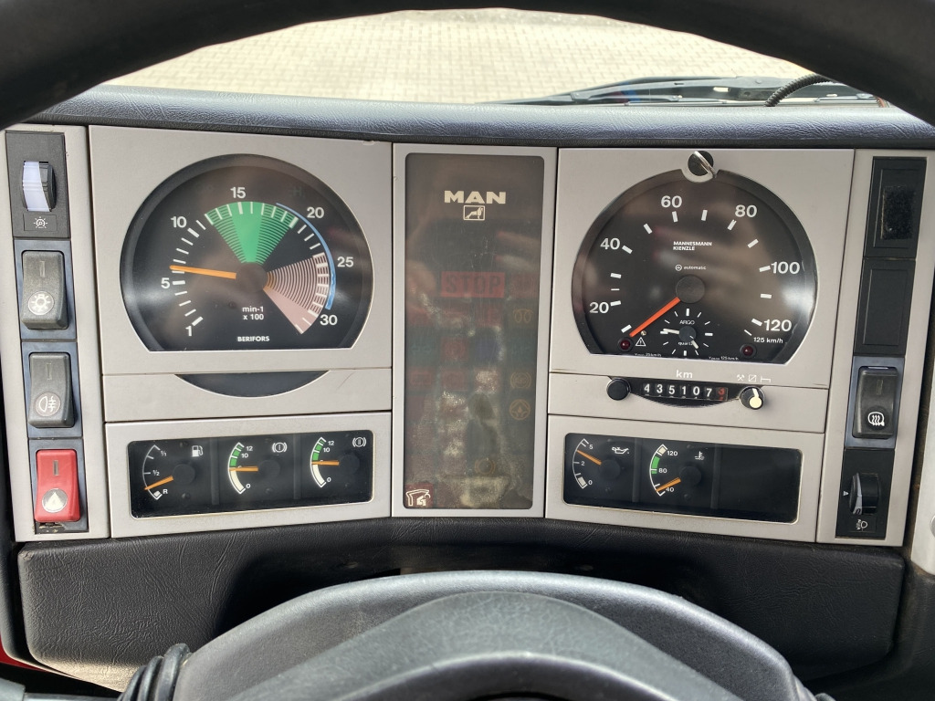 Tipper MAN 18.285 MC / Palfinger PK 9501