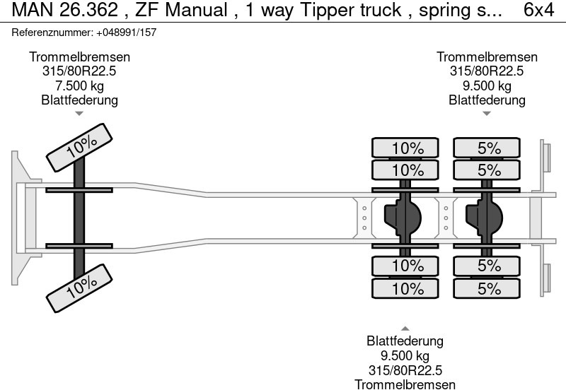 Tipper MAN 26.362 , ZF Manual , 1 way Tipper truck , spring suspension
