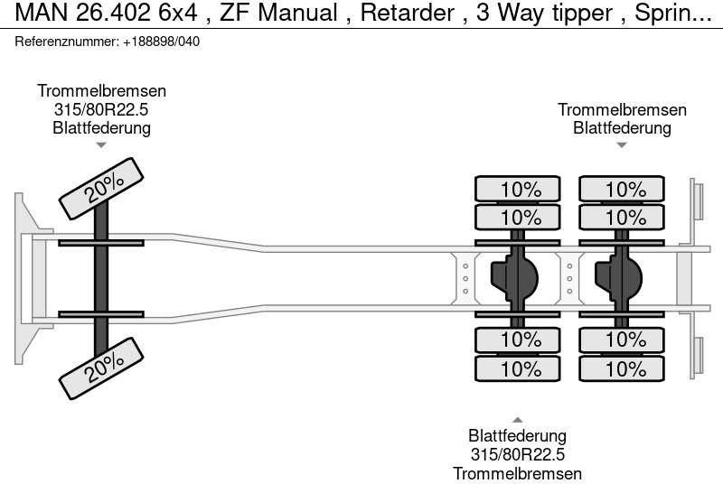 Tipper MAN 26.402 6x4 , ZF Manual , Retarder , 3 Way tipper , Spring suspension