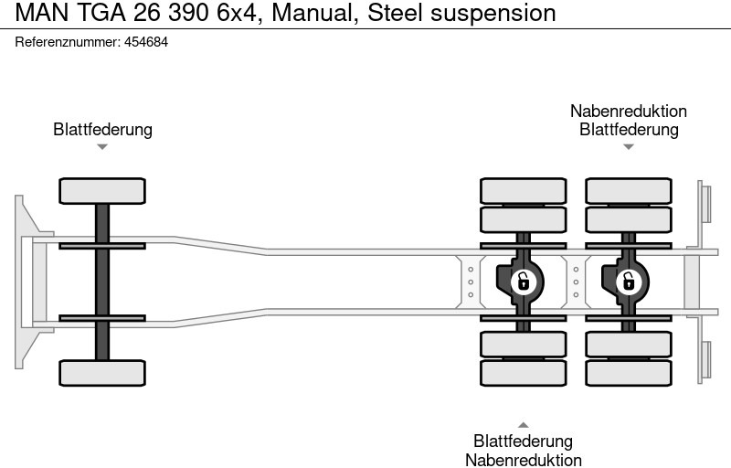 Tipper MAN TGA 26 390 6x4, Manual, Steel suspension
