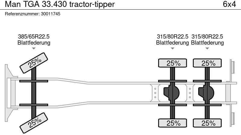 Tipper MAN TGA 33.430 tractor-tipper