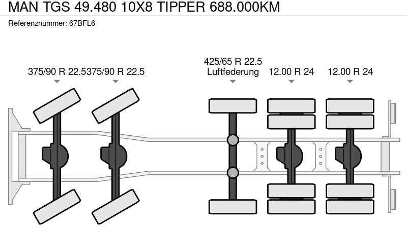 Tipper MAN TGS 49.480 10X8 TIPPER 688.000KM