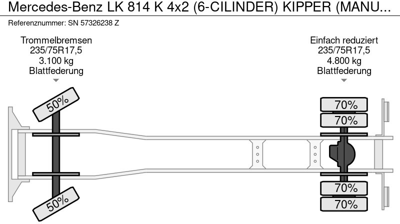 Tipper Mercedes-Benz LK 814 K 4x2 (6-CILINDER) KIPPER (MANUAL GEARBOX / FULL STEEL SUSPENSION / P.T.O.)
