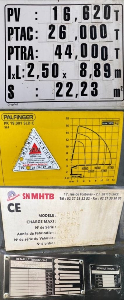 Tipper Renault C430 Dti11-Palfinger PK19.001/Tri-Benne endommagé