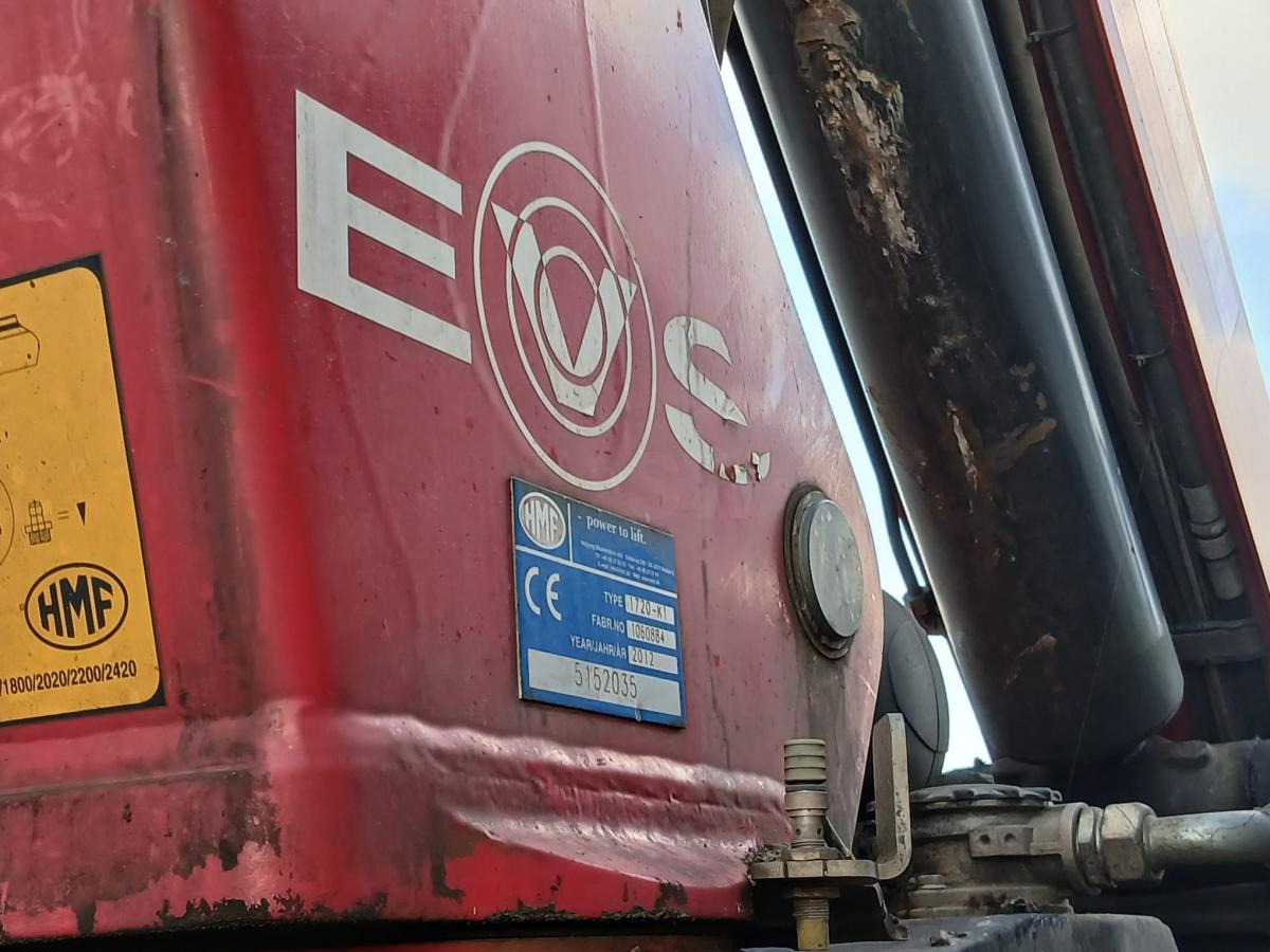 Tipper Renault Kerax 380 DXI