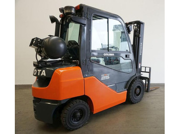 Toyota 02-8FGF25 - LPG forklift: picture 2