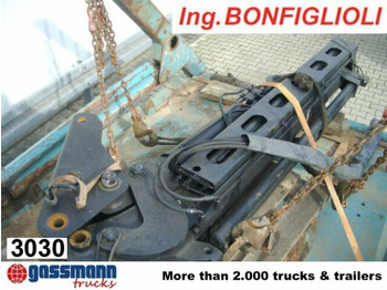 Boom BONFIGLIOLI