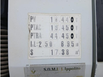 Tipper Renault Kerax 320 DCI: picture 4