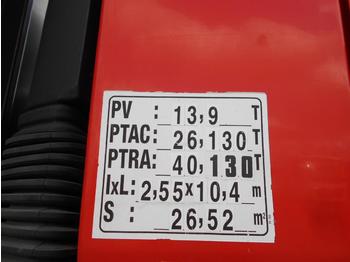 Tipper Renault Kerax 370: picture 4 Tipper Renault Kerax 370: picture 4