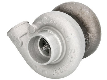Turbo CASE