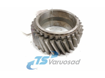 Gearbox and parts MAN