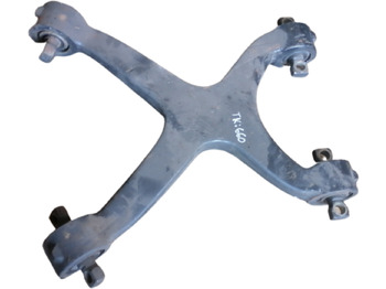 Axle and parts SCANIA