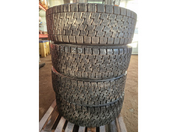 Wheels and tires SCANIA