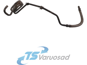 Air brake compressor SCANIA