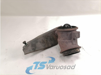 Brake parts SCANIA