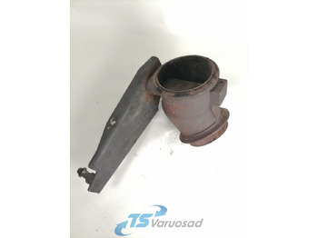 Brake parts SCANIA