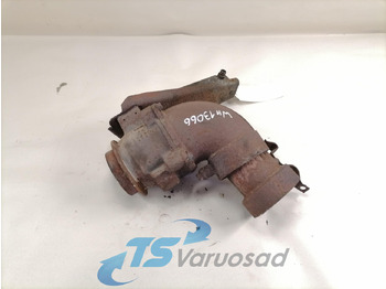 Brake parts SCANIA